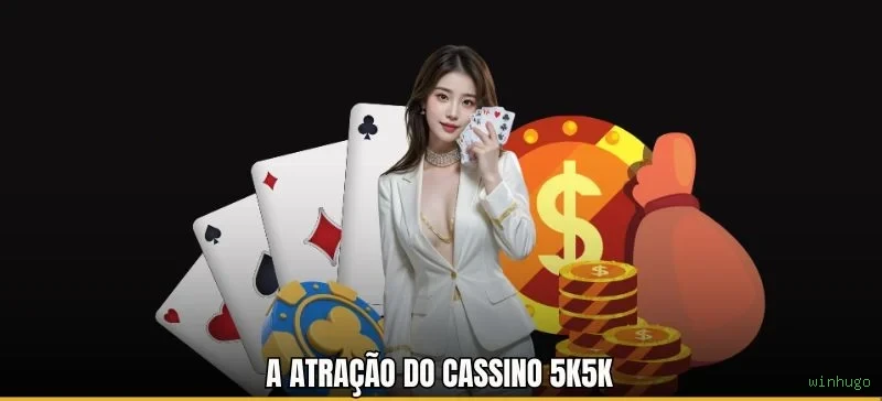 Login seguro na winhugo